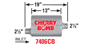 diagram of part 7406CB