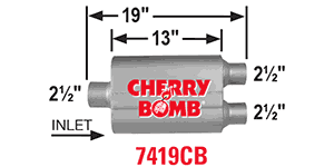 diagram of part 7419CB